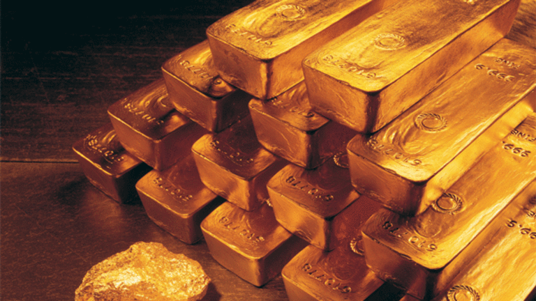 Gold Signals a Bottoming, Potential for Fed Misfire