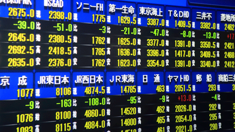 Asian Markets Mixed; Japanese Banks Fall on BoJ Worries