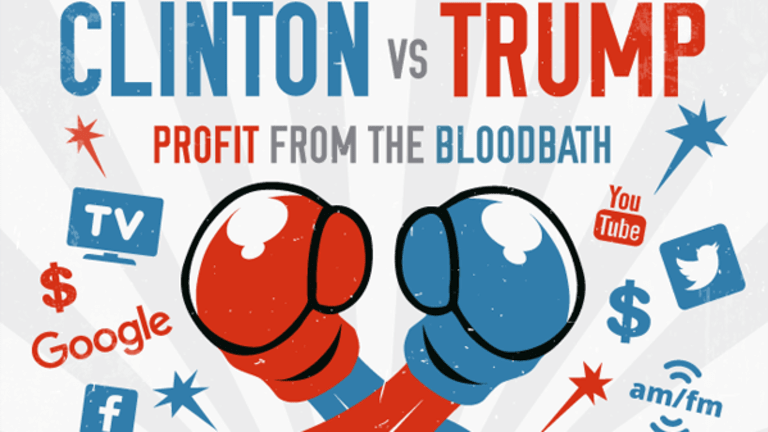Profit From the Bloodbath: How $12 Billion Is Being Spent to Tell You How to Vote in 2016