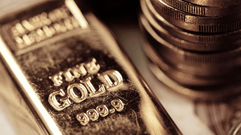 Buy the Dips on Gold While the Metal Is Above Key Support