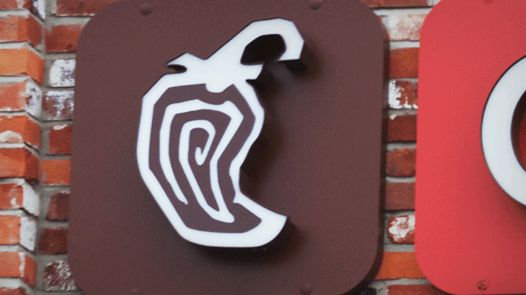 Chipotle's Return to 1 CEO, Vow to Improve Service Shouldn't Inspire Investors