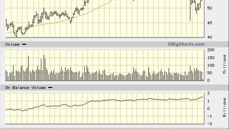Merck (MRK) Stock Might Surge 10%, Resistance Then Gets Tough