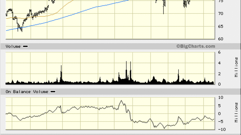 Is Macquarie (MIC) Stock's Infrastructure Crumbling?