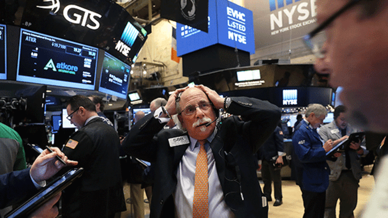 North Korea, London, Google - 5 Things You Must Know Before the Market Opens