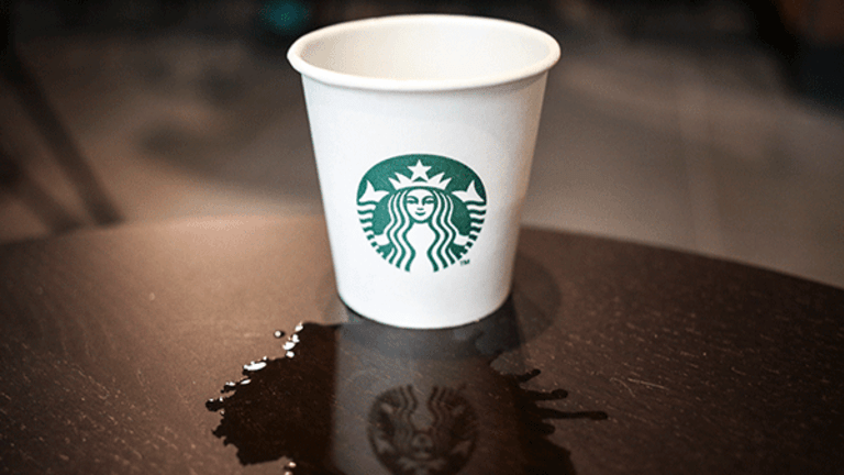 Starbucks Shares Are Plunging