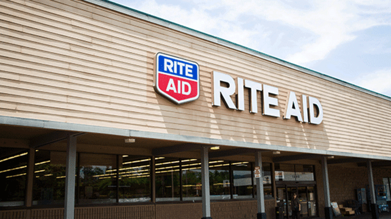 Rite Aid Takes a Beating After Report of Walgreens Deal Fears
