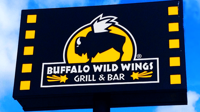 Buffalo Wild Wings Chart