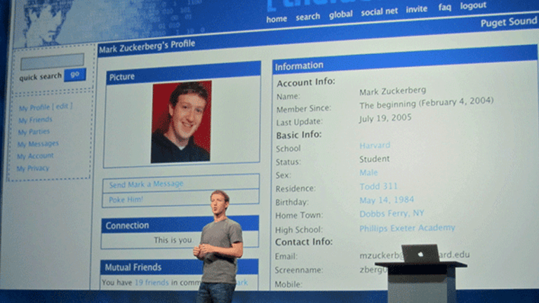 What Wall Street Was Saying About Facebook When It Went Public Five Years Ago