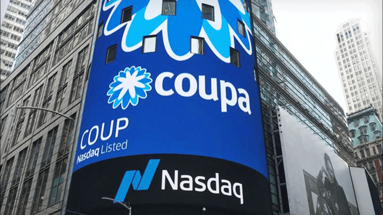 Coupa Stock Chart