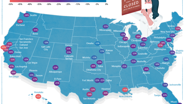Wednesday Worries – 25% of Small Businesses are Closed