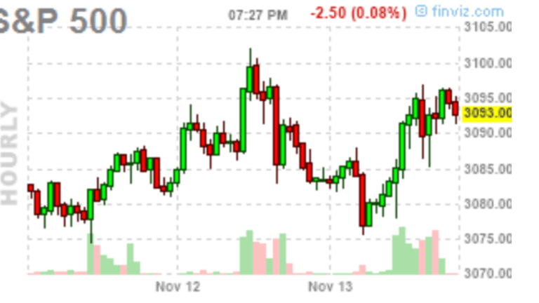 Money Talk Portfolio at TheStreet.com: New Portfolio, New Trades!