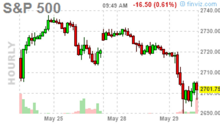 Tumblin’ Tuesday – Italy’s Looming Default Spooks the Markets