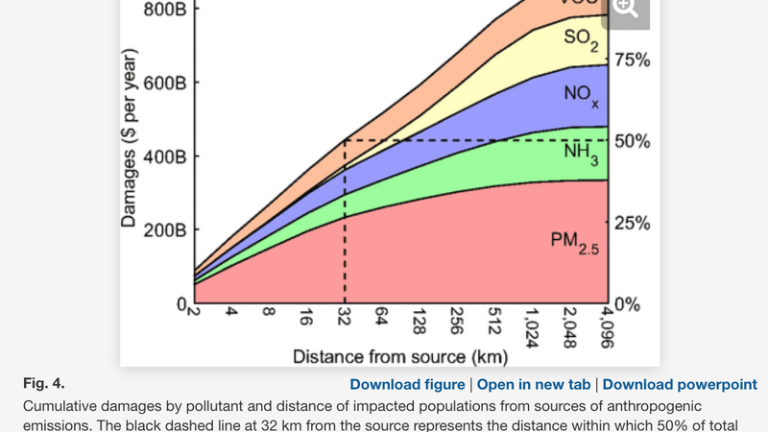 Toxic Air Kills 100,000 Americans Per Year, Costs Economy Billions, Study Finds