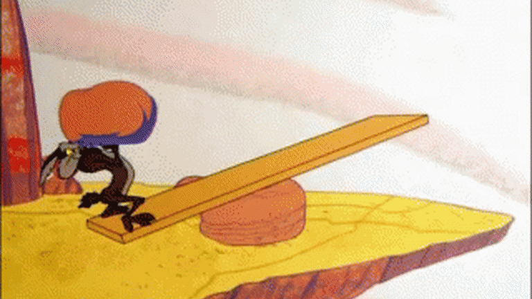 Which Way Wednesday – FOMC Edition