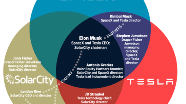 Tesla, Musk Omitted Key Aspects Of SolarCity Acquisition From Ernst & Young
