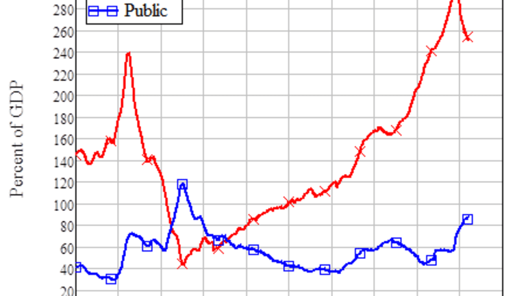 A Primer on Minsky