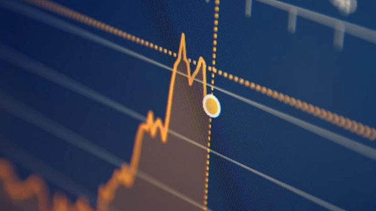 New Investments and Products for Retirement (Aug. 7 2018)
