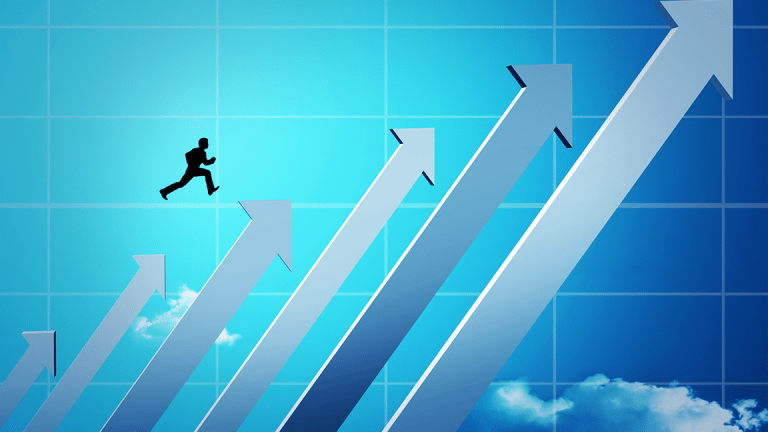 Investing Ideas: Focus on Dividend Growers and Closed-End Funds