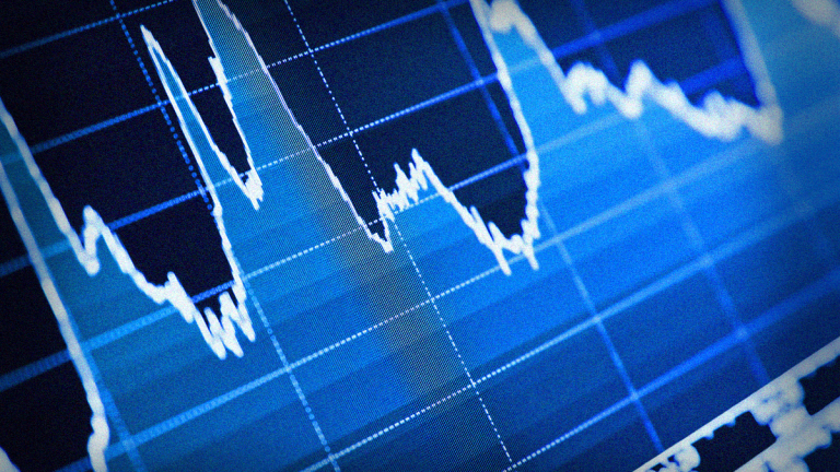 Ask Bob: Stock Splits and Medicare Premiums