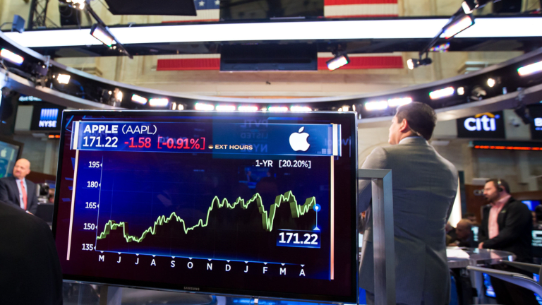 Apple Stock Takes Off in May