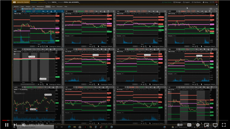 PSW’s LIVE Weekly Webinar 10-06-2021