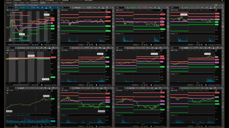 The PhilStockWorld com LIVE Weekly Webinar 04 28 2021