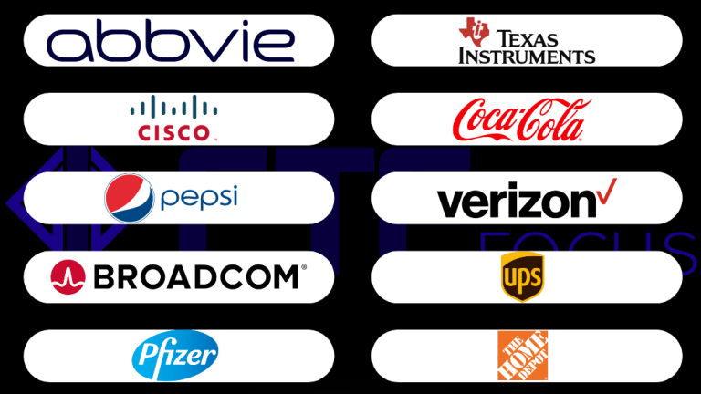 Schwab US Dividend Equity ETF (SCHD) New Top 10 Holdings: ABBV 