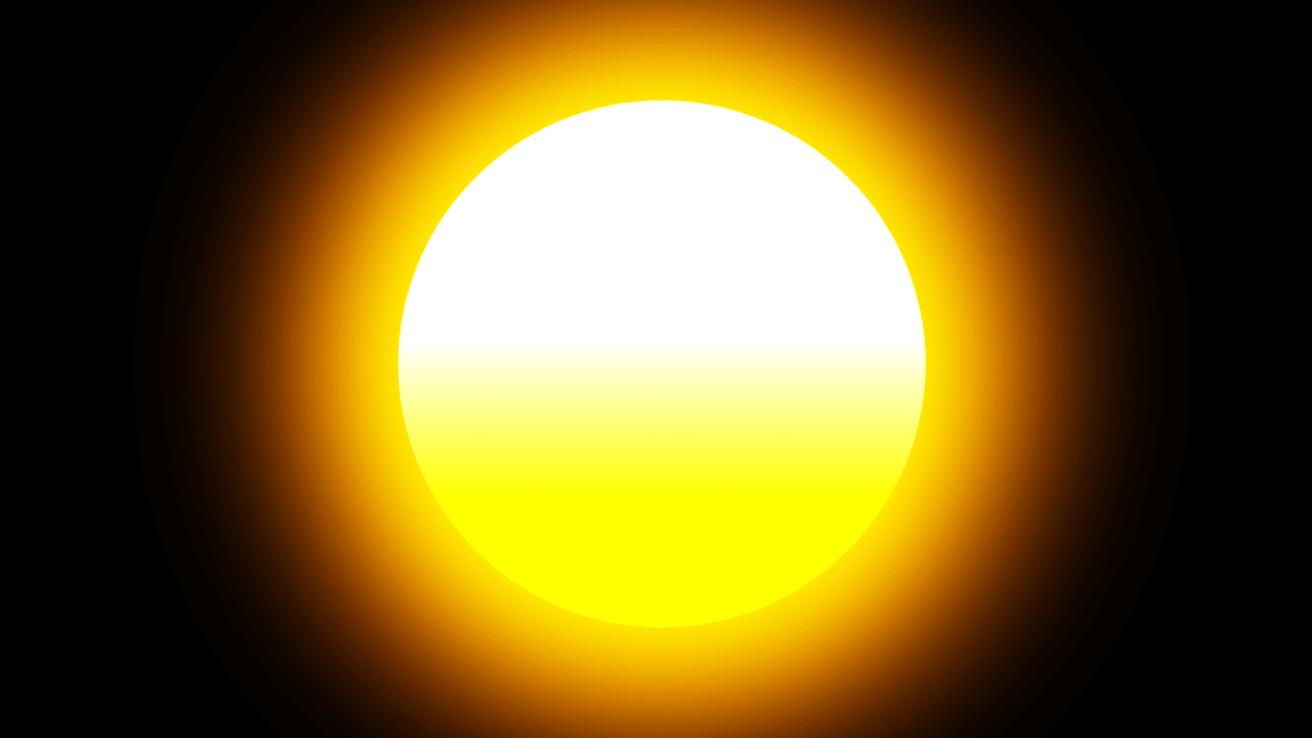 Time to Flip the Switch on Solar Stocks? - Ponsi Charts