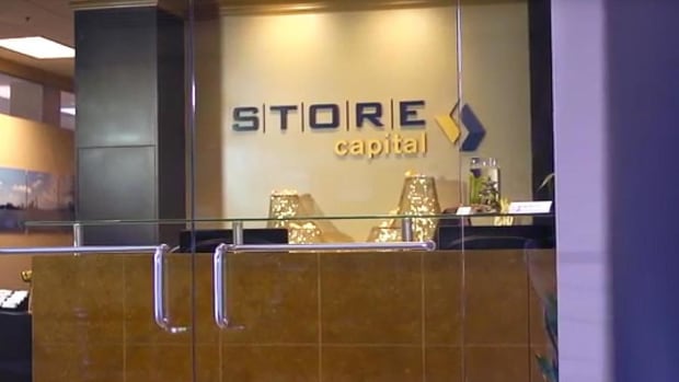 STORE Capital Corporation STOR Stock Price News Historical Data TheStreet