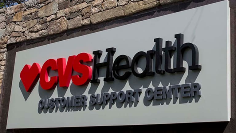 Should i buy cvs best sale stock now