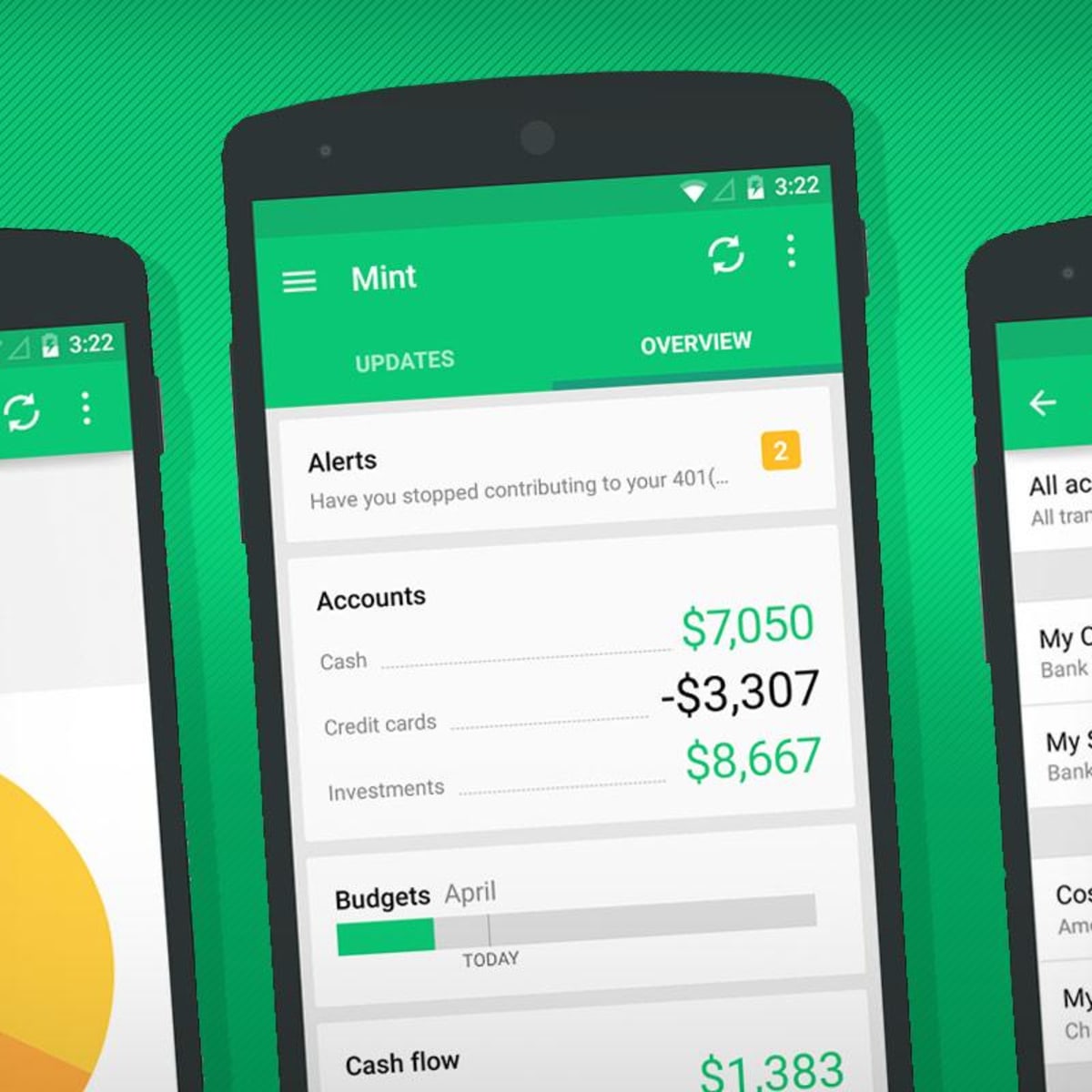 Is Mint Safe What To Know About The Budgeting App In 2019 Thestreet