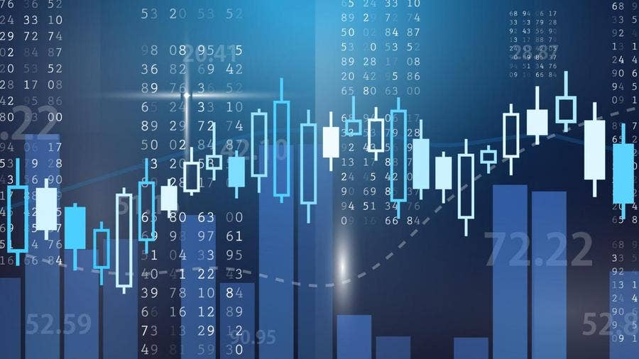 Chart Professor 3 Things You Need To Know About Every Chart Thestreet