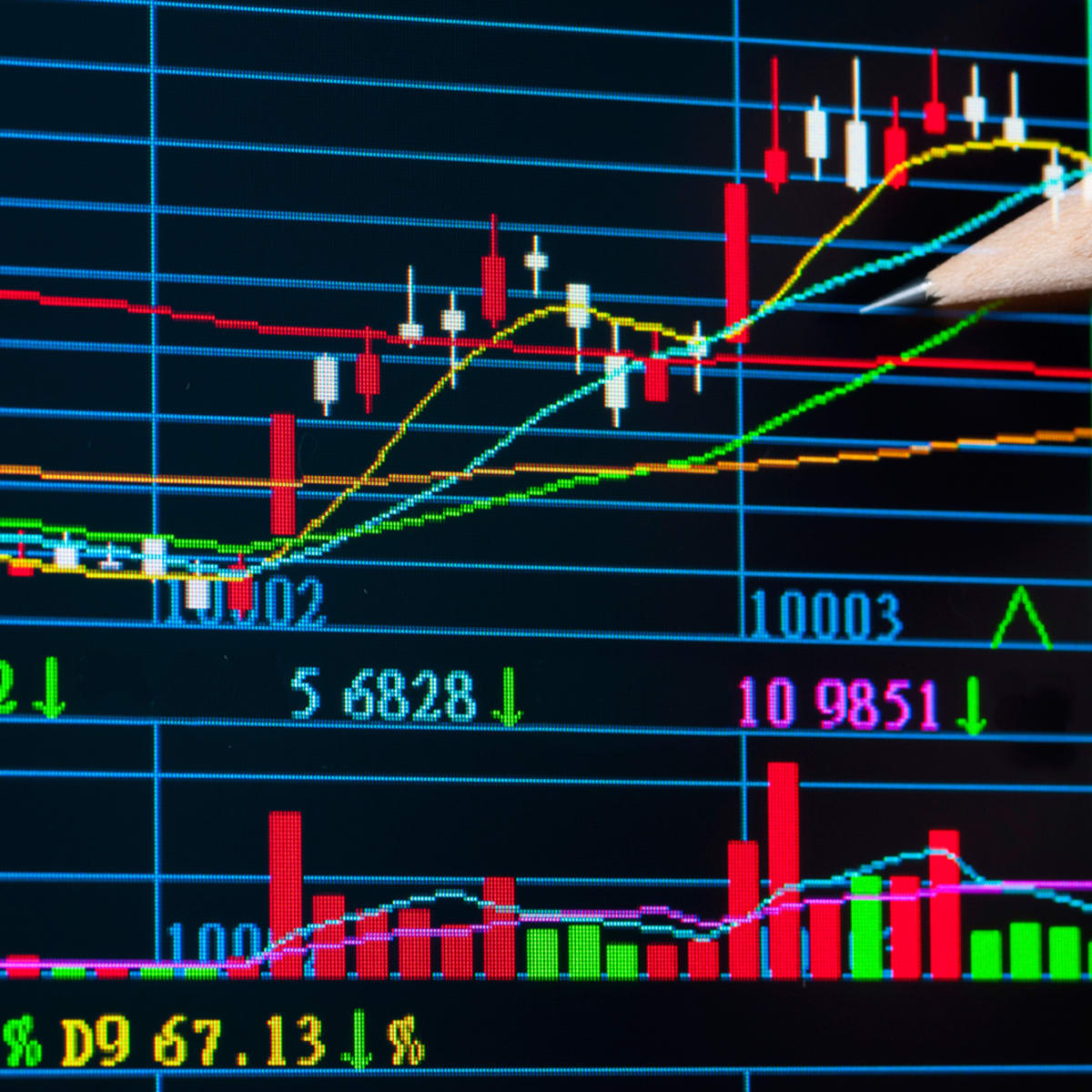 Stock Market Highlights: Market breadth indicates a strong bullish