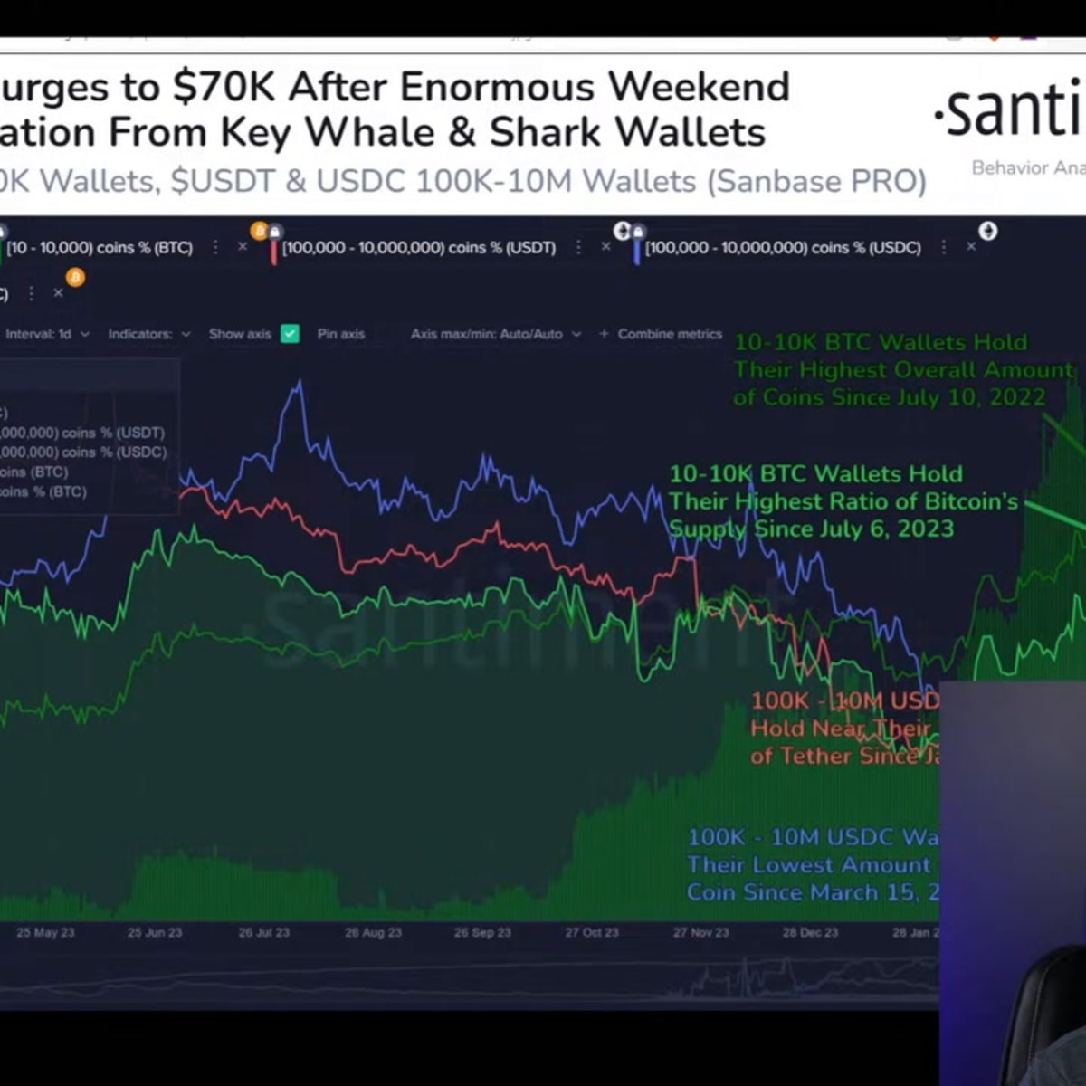 History says bitcoin price will hit ‘$100K and beyond’ in weeks, per analyst