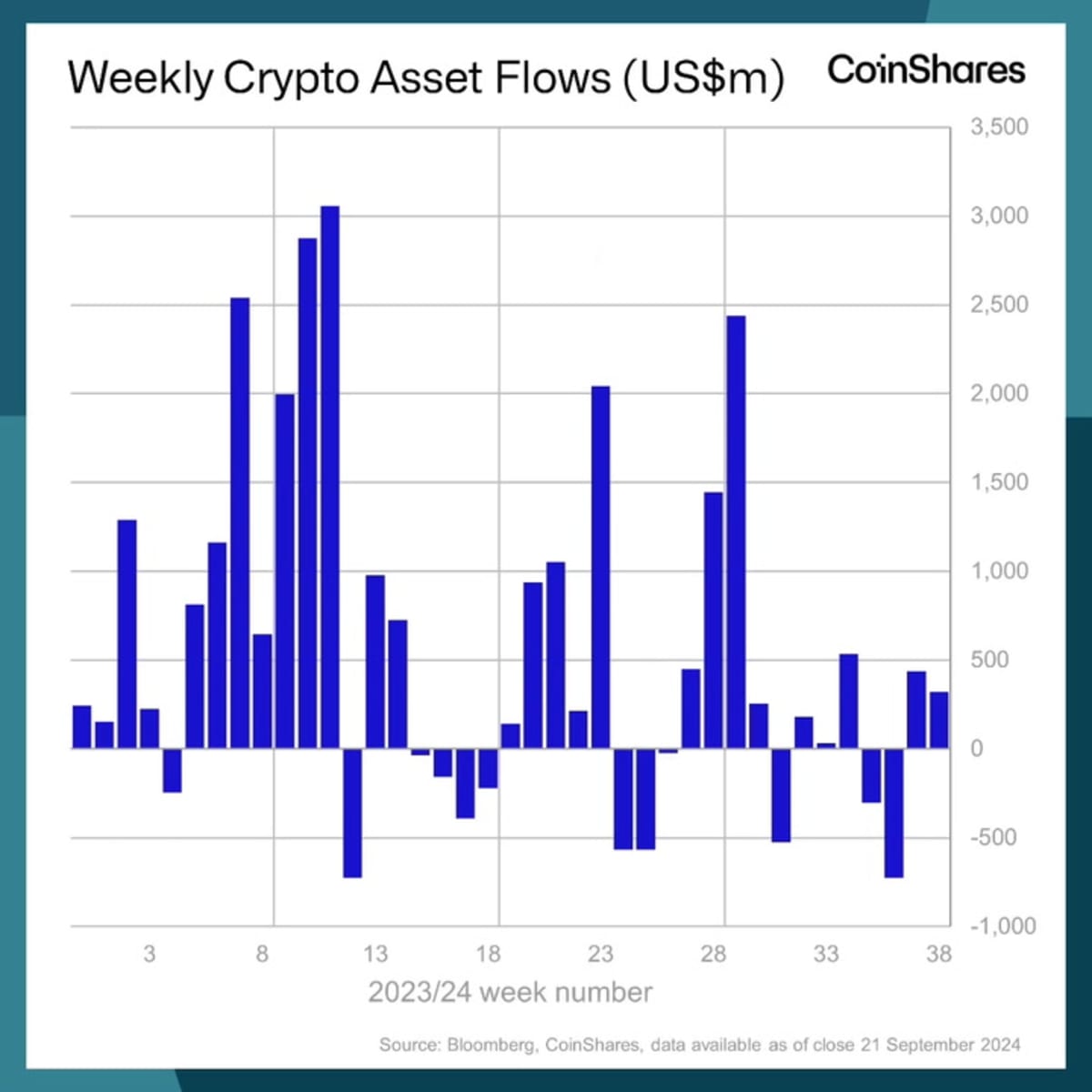 CNG_240923_TheStreet01