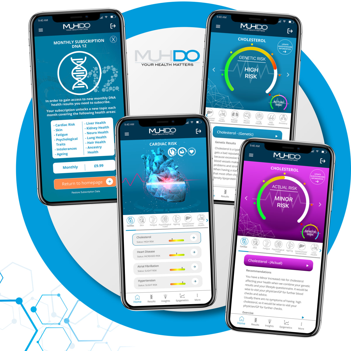 The Role of DNA and Epigenetics in Optimizing Human Health and Longevity -  TheStreet Crypto: Bitcoin and cryptocurrency news, advice, analysis and more