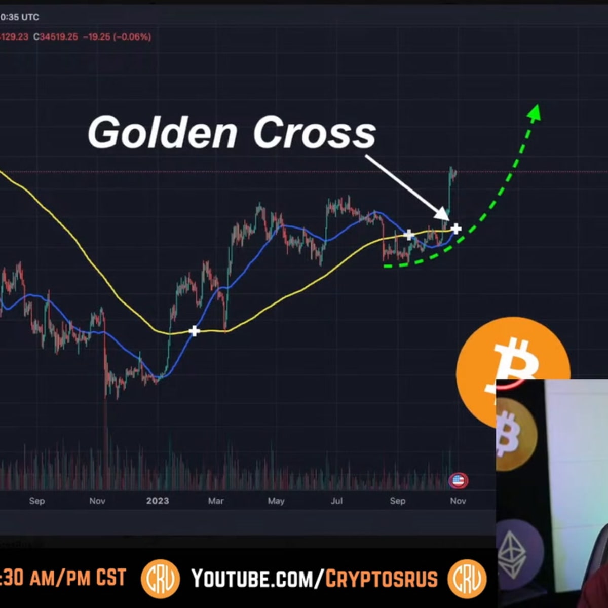 Bitcoins Golden Moment