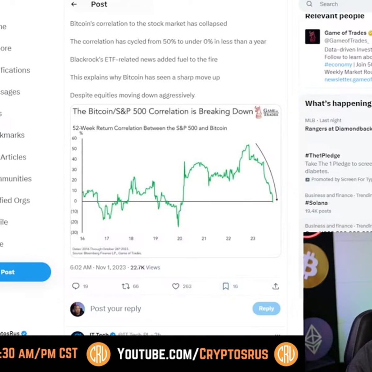 Bitcoin Is About To Blow!