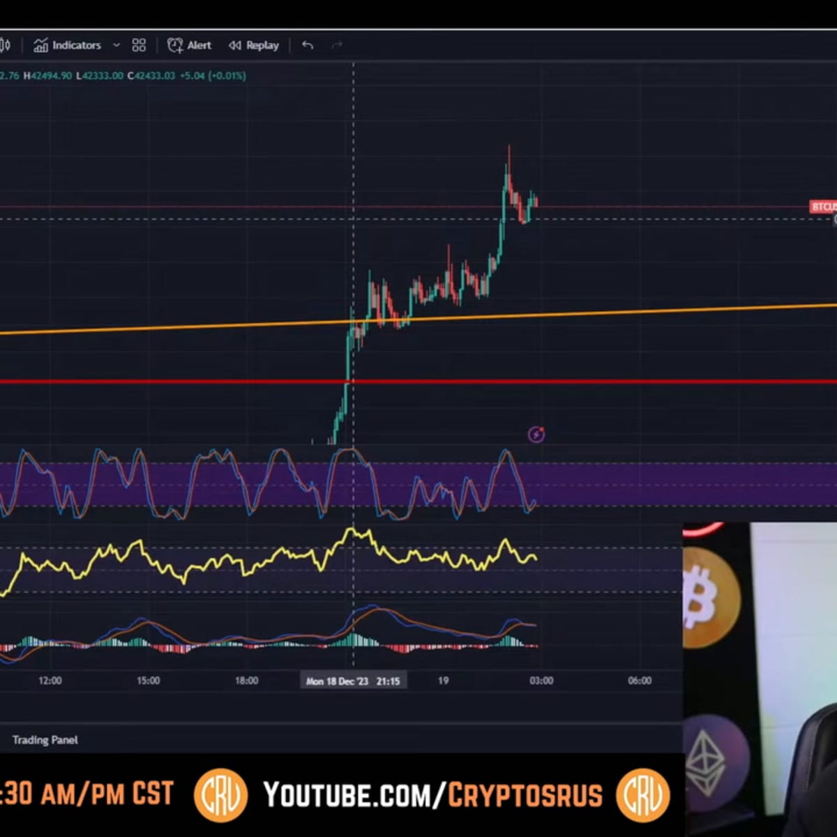 Spot ETF Momentum, ‘Unprecedented Demand’ Set to 10x Bitcoin Price