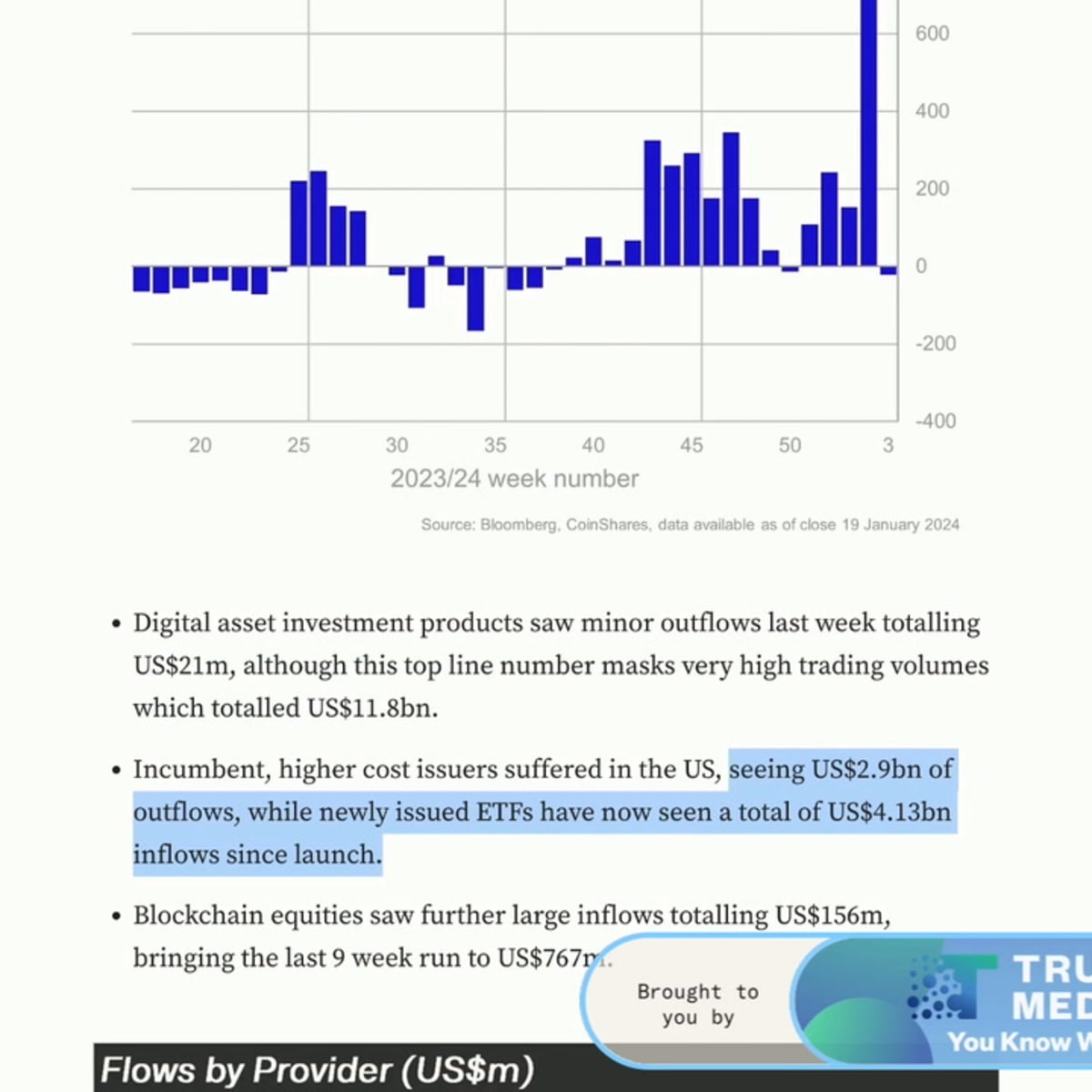 Bitcoin ETF Battle Intensifies As Grayscale Bleeds More Outflows