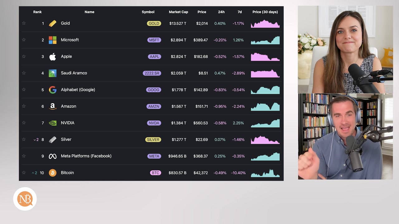 Brunell, Pysh.Vanguard Blocks Bitcoin