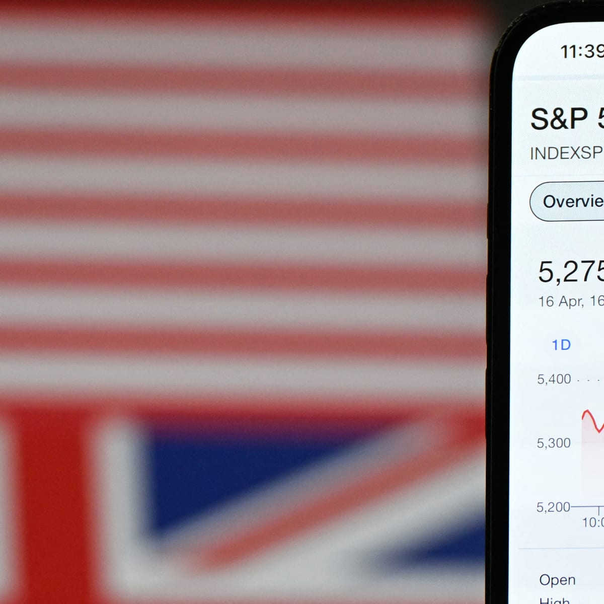 Veteran analyst unveils shocking outlook for S&P 500 mirror assets -  TheStreet Crypto: Bitcoin and cryptocurrency news, advice, analysis and more