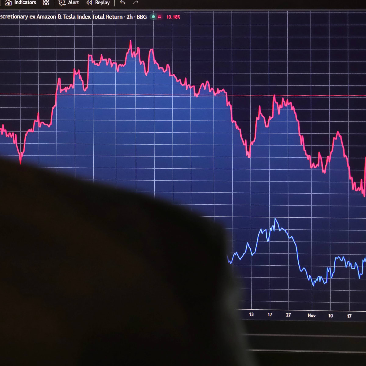 Coinbase stock surges after new India announcement - TheStreet Crypto:  Bitcoin and cryptocurrency news, advice, analysis and more