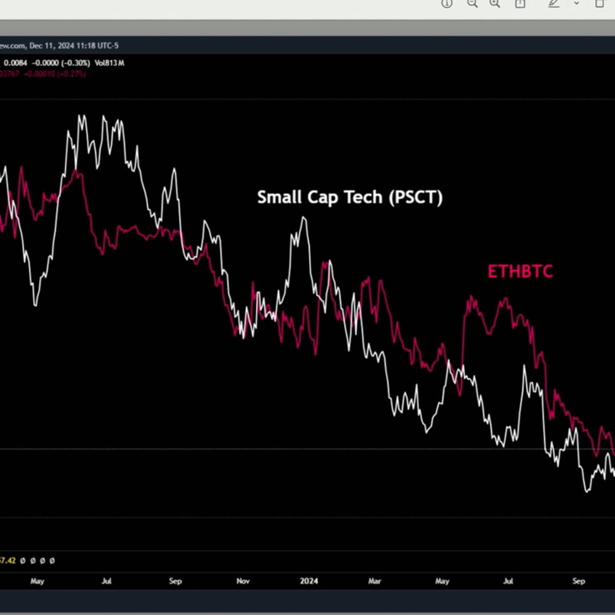 CNG_241211_TheStreet