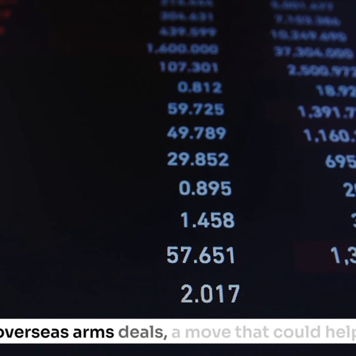 Iran explores crypto payments for war weapons