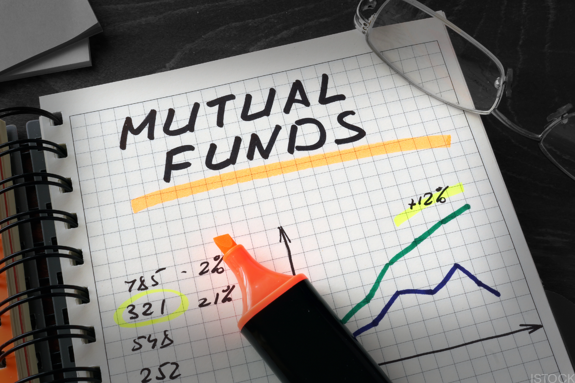 How 401k Contribution Limits Will Hurt Fidelity Vanguard And T
