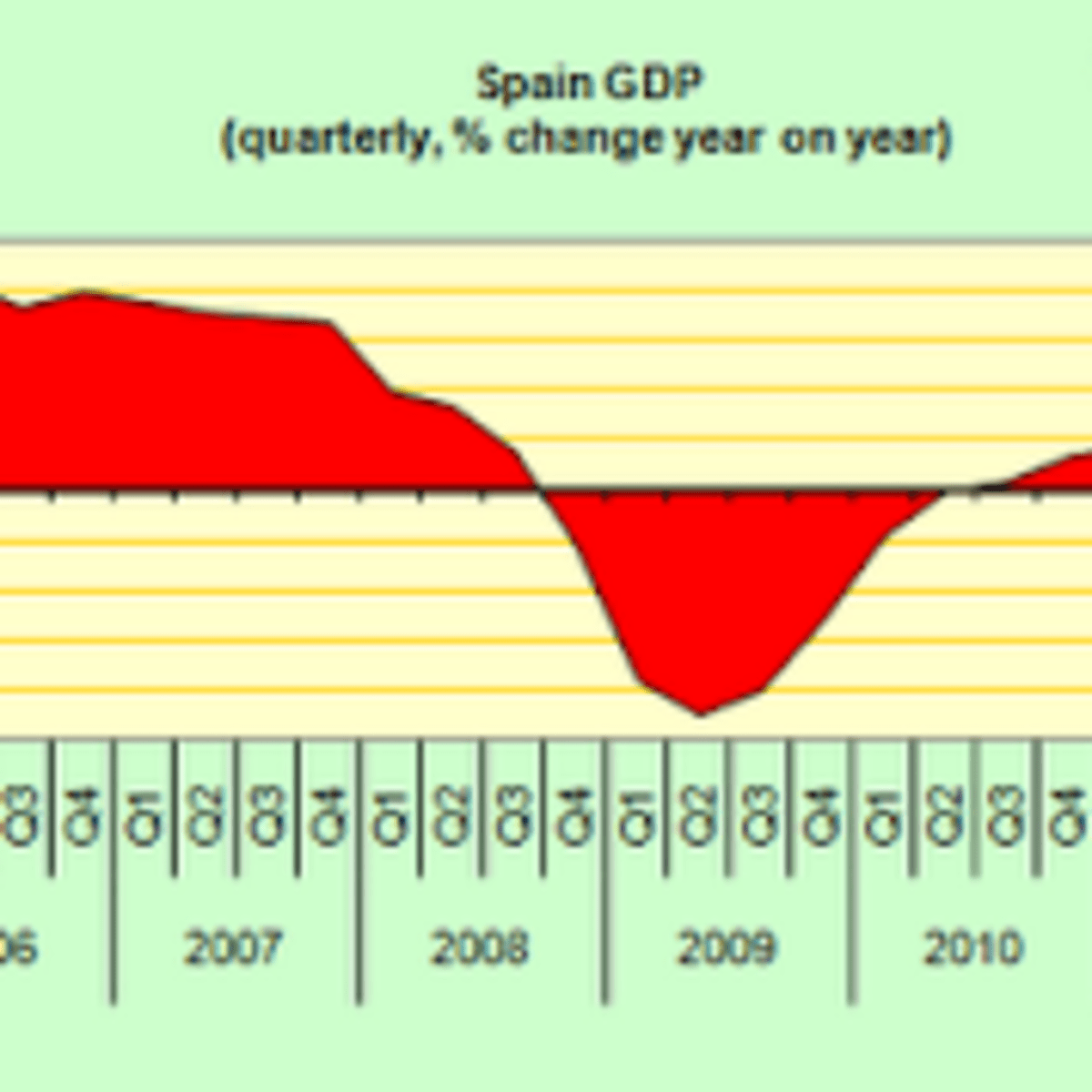 Jaime Caruana news and analysis articles - Central Banking