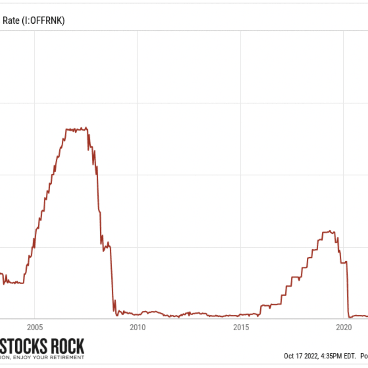 Activision Blizzard (ATVI): Cash Cow With More Upside Ahead