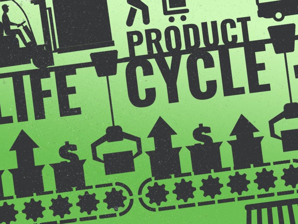 explain the product life cycle theory