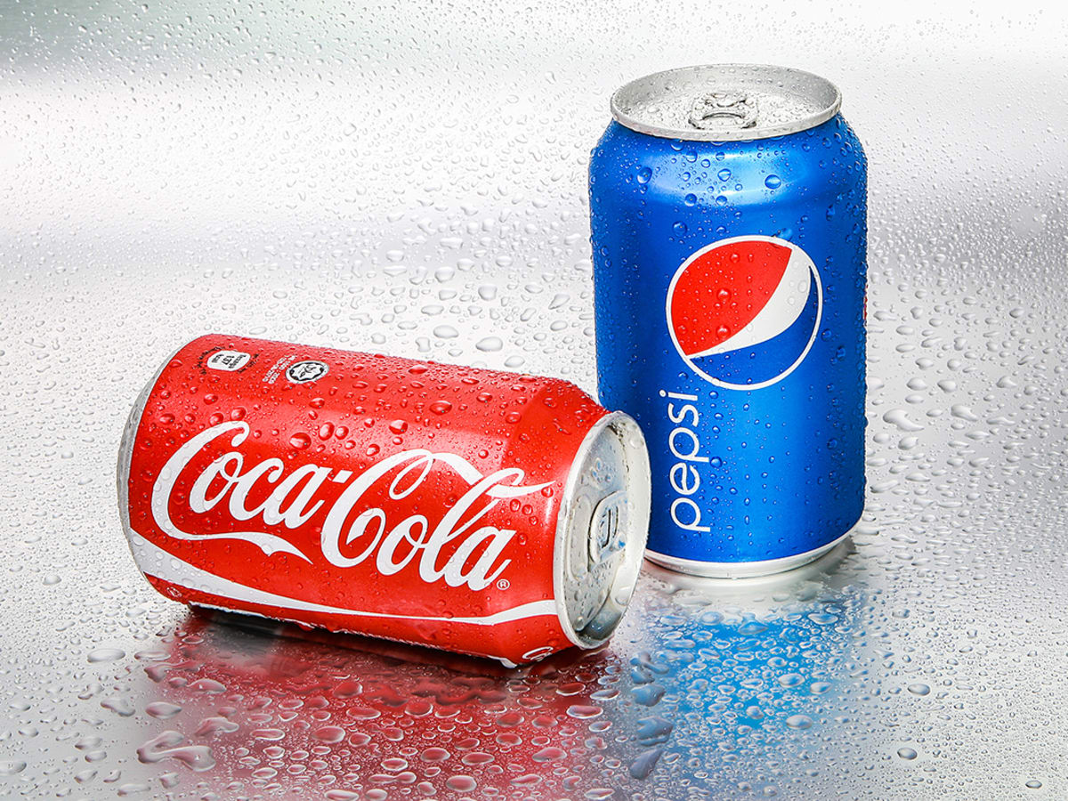 History Of Coca-Cola: Timeline And Facts - Thestreet